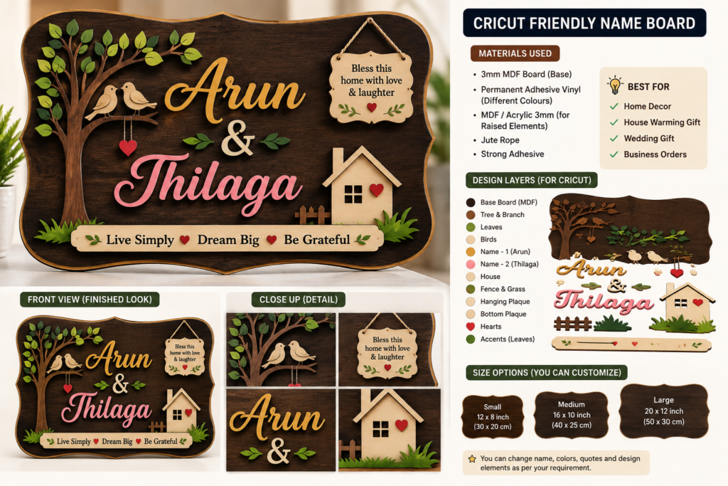 Personalised Name Board